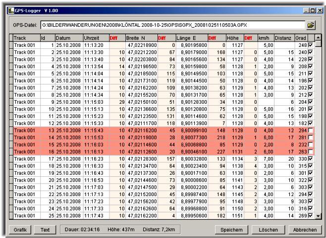 gps gpx editor gps gpx editor