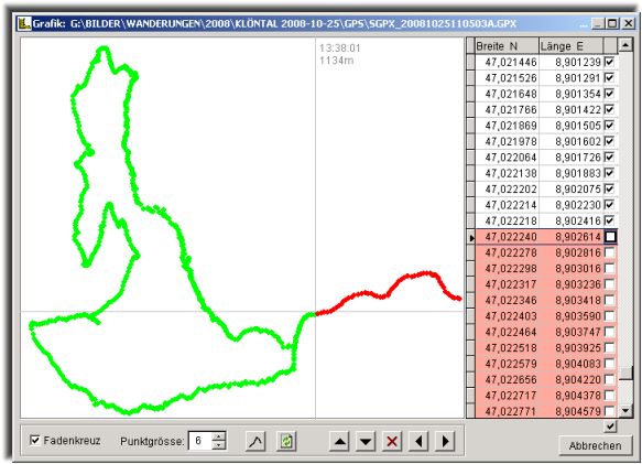 GPS-Daten als Grafik